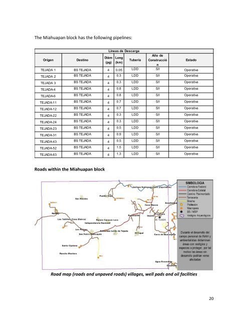 Integrated Contract