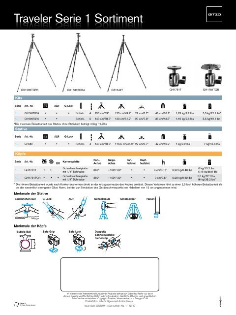 Gitzo Traveler 2011 (0,9mb pdf) - Slach