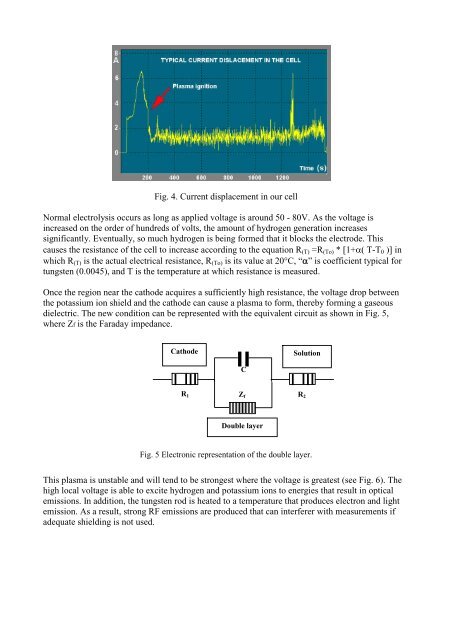 Transmutation of metal at low energy in a confined ... - LENR-CANR