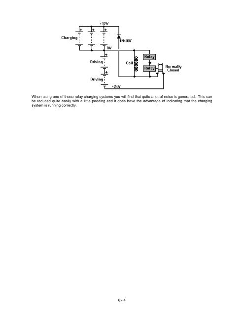 6 - 1 The Modified Computer Fan. Other more simple methods of ...