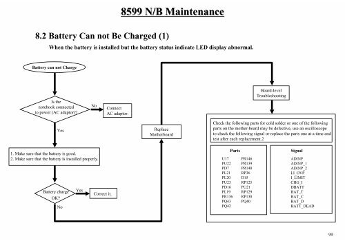 mitac 8599.pdf - tim.id.au