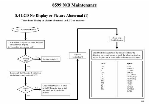 mitac 8599.pdf - tim.id.au