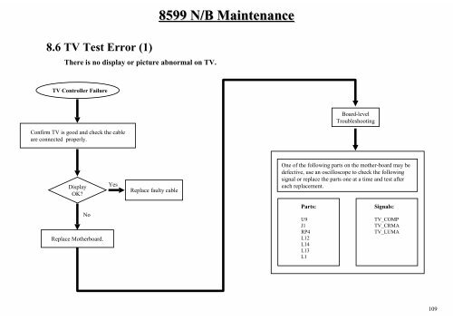 mitac 8599.pdf - tim.id.au