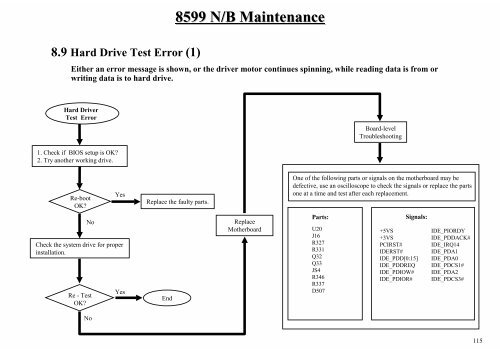 mitac 8599.pdf - tim.id.au