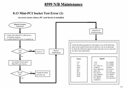 mitac 8599.pdf - tim.id.au