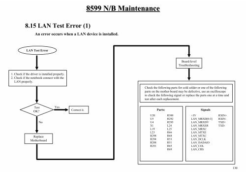 mitac 8599.pdf - tim.id.au