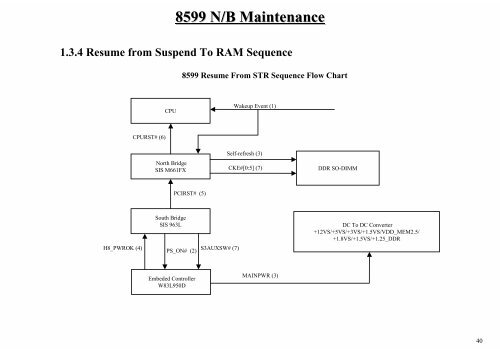 mitac 8599.pdf - tim.id.au