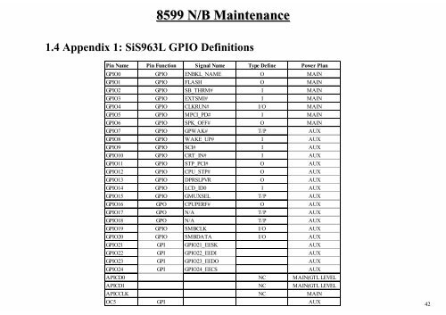 mitac 8599.pdf - tim.id.au