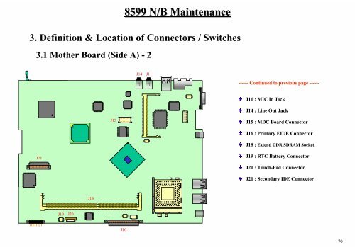 mitac 8599.pdf - tim.id.au