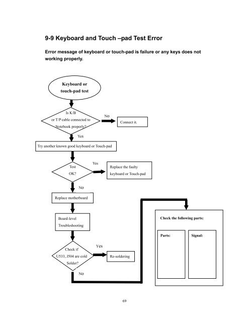 mitac w130.pdf - tim.id.au