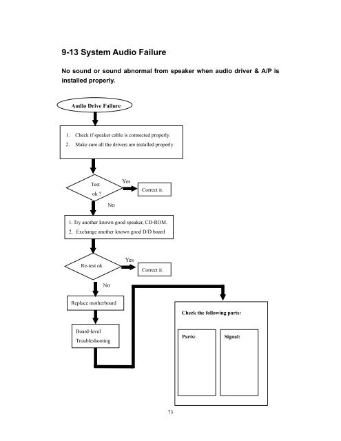 mitac w130.pdf - tim.id.au