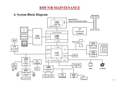 mitac 8355.pdf - tim.id.au