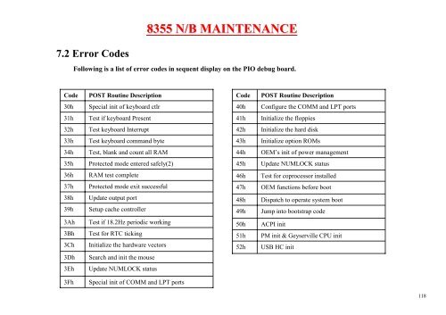 mitac 8355.pdf - tim.id.au