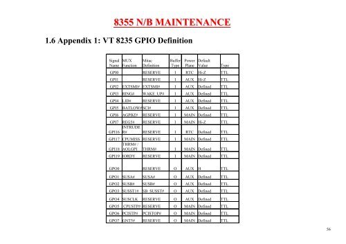 mitac 8355.pdf - tim.id.au