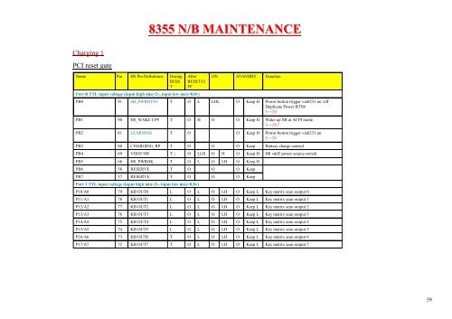 mitac 8355.pdf - tim.id.au