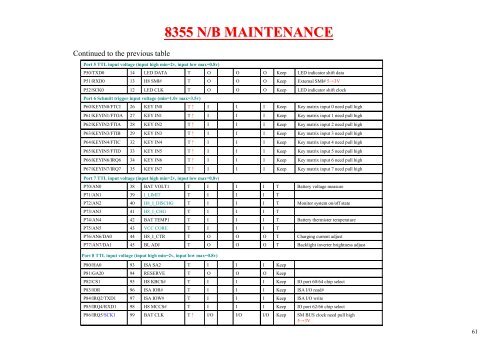 mitac 8355.pdf - tim.id.au