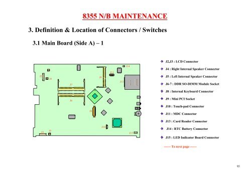 mitac 8355.pdf - tim.id.au