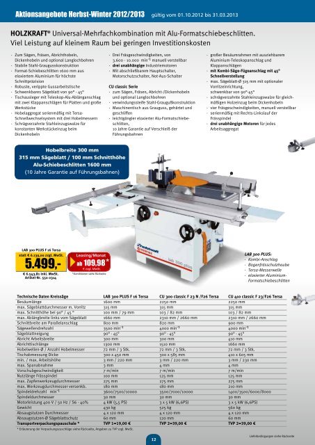 Holzkraft MiniMax - Aircraft