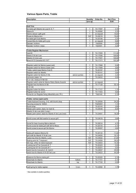 Deu-Ersatzteil Preisliste Akk für 2011-2012_Consumer - Hohner