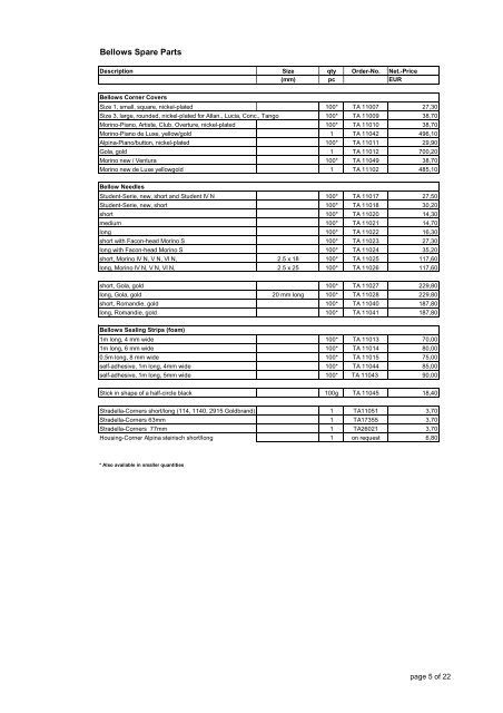 Deu-Ersatzteil Preisliste Akk für 2011-2012_Consumer - Hohner