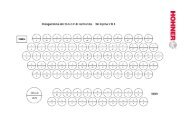 Fingering Charts Alpina V - Hohner