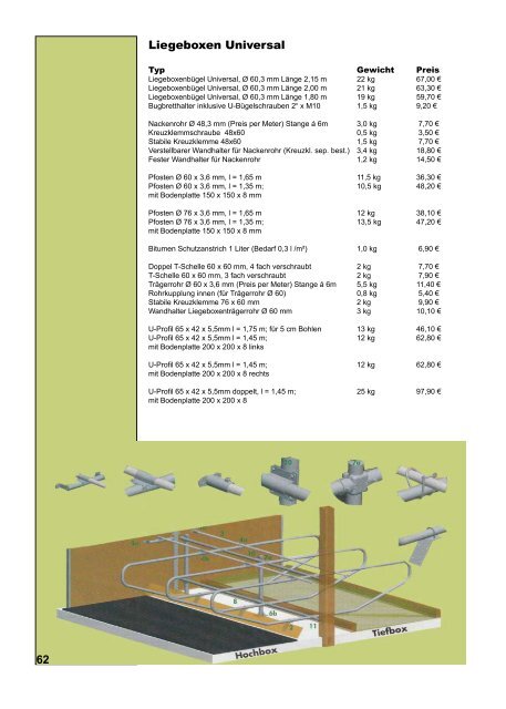 Gehrisch Katalog 2009 - W-gehrisch.de