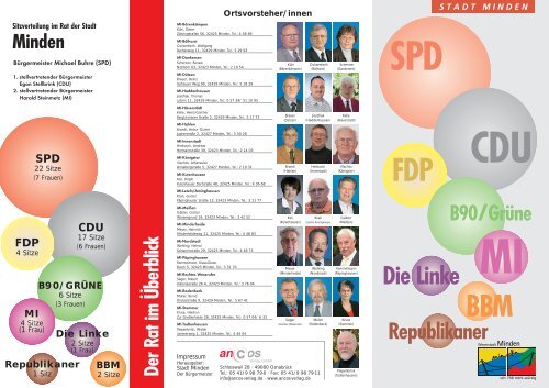 Die Linke - Stadt Minden