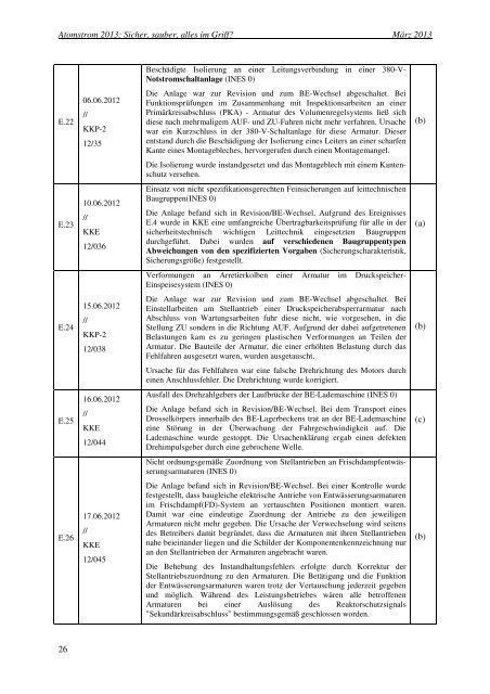 20130305_bund_klima_energie_atomstrom_2013_studie