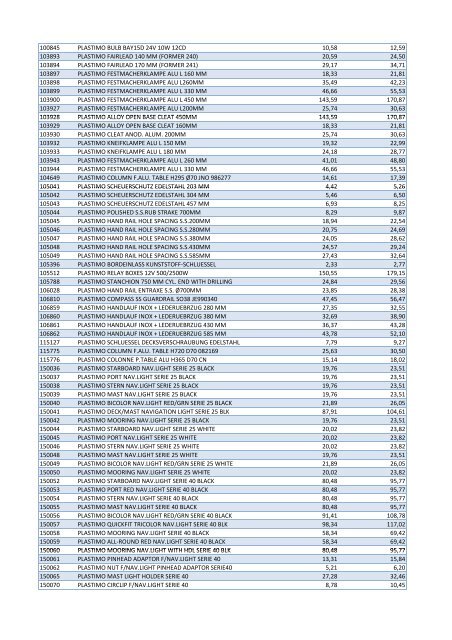 Plastimo Verkaufspreisliste 2013 Web - BUKH Bremen