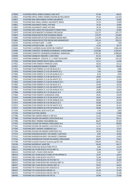 Plastimo Verkaufspreisliste 2013 Web - BUKH Bremen