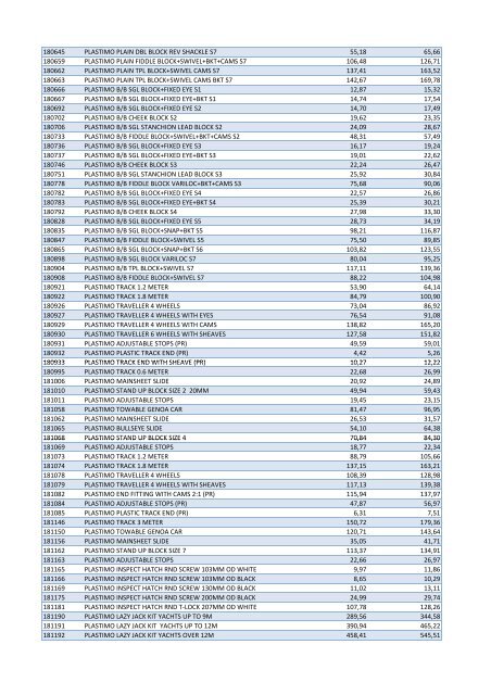 Plastimo Verkaufspreisliste 2013 Web - BUKH Bremen