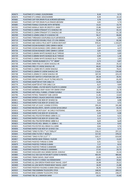 Plastimo Verkaufspreisliste 2013 Web - BUKH Bremen