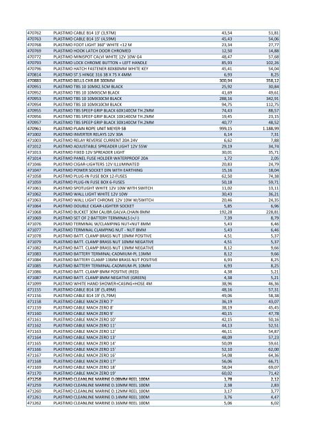 Plastimo Verkaufspreisliste 2013 Web - BUKH Bremen