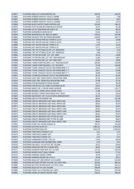 Plastimo Verkaufspreisliste 2013 Web - BUKH Bremen