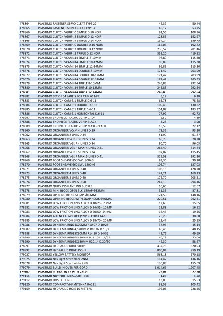 Plastimo Verkaufspreisliste 2013 Web - BUKH Bremen