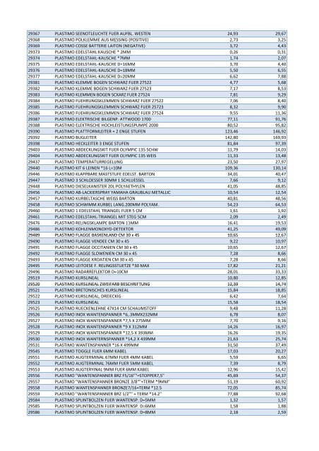 Plastimo Verkaufspreisliste 2013 Web - BUKH Bremen