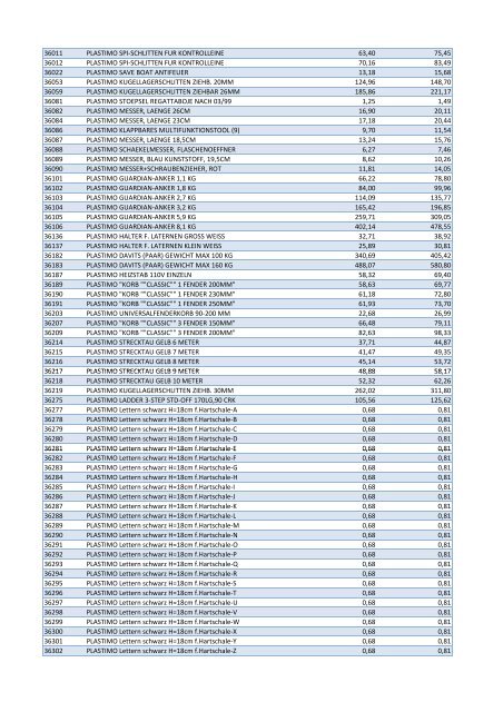 Plastimo Verkaufspreisliste 2013 Web - BUKH Bremen