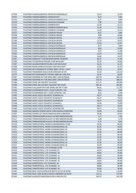 Plastimo Verkaufspreisliste 2013 Web - BUKH Bremen