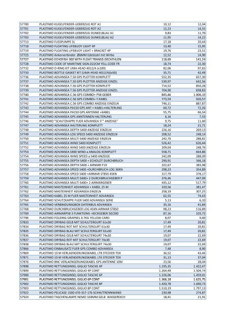 Plastimo Verkaufspreisliste 2013 Web - BUKH Bremen