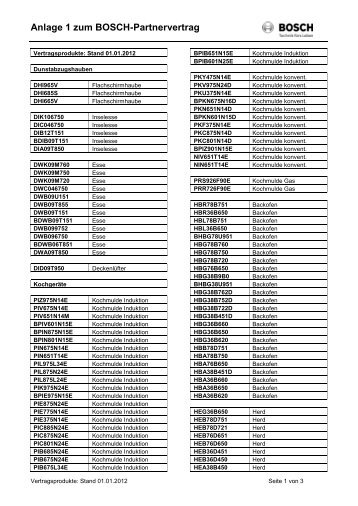 Anlage 1 zum BOSCH-Partnervertrag