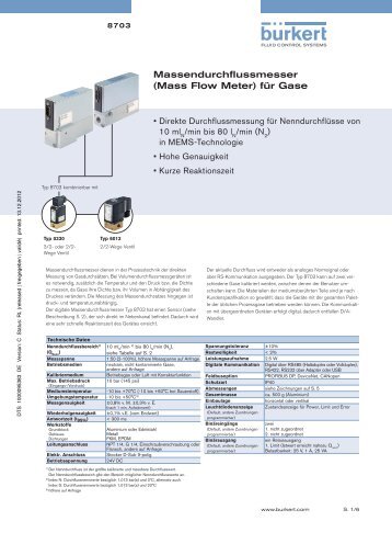Massendurchflussmesser (Mass Flow Meter) für Gase