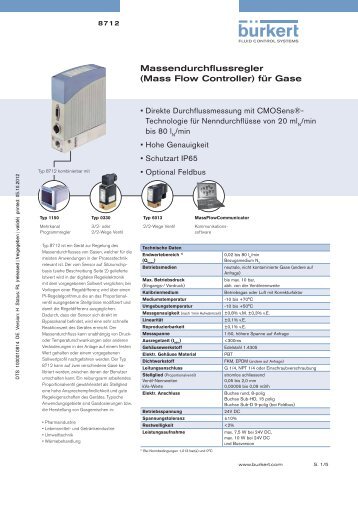 Massendurchflussregler (Mass Flow Controller) für Gase