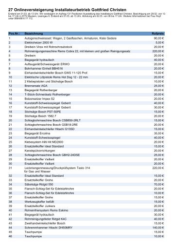 Katalog herunterladen