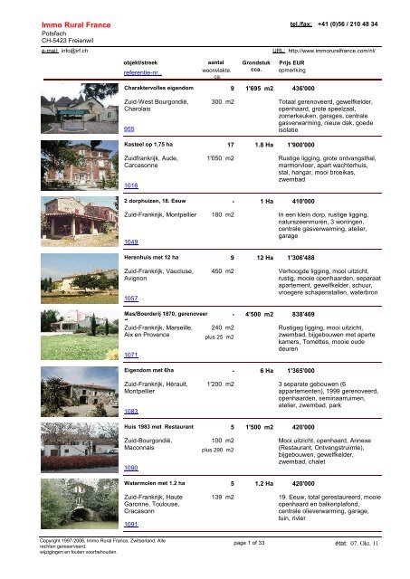 Katalog(PDF) - IRF Immo, Real Estate France