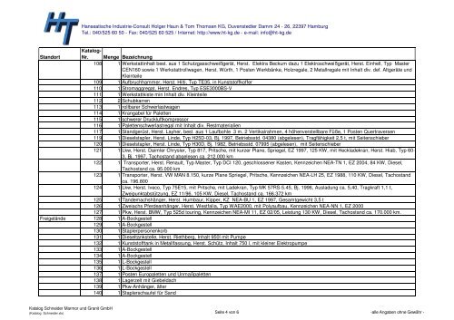 Katalog - HT Hanseatische Industrie-Consult Holger Haun & Tom ...