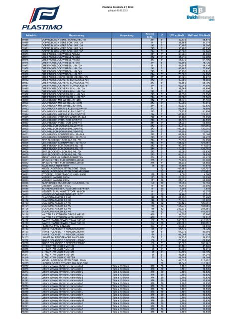 PDF Preisliste 2 2013 - BUKH Bremen