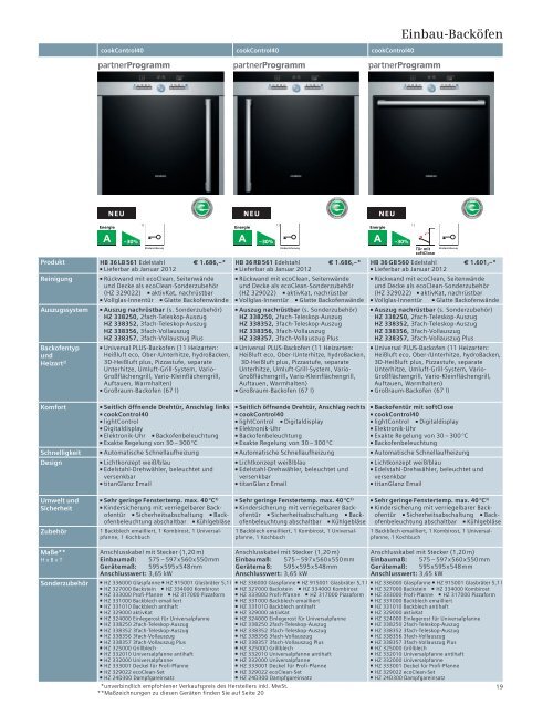 Einbaugeräte 2012 Wärme 1 - Siemens Home Appliances