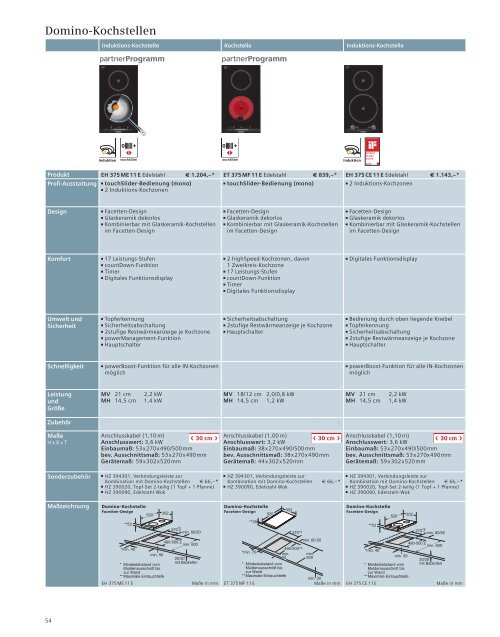 Einbaugeräte 2012 Wärme 1 - Siemens Home Appliances