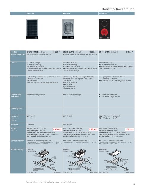 Einbaugeräte 2012 Wärme 1 - Siemens Home Appliances