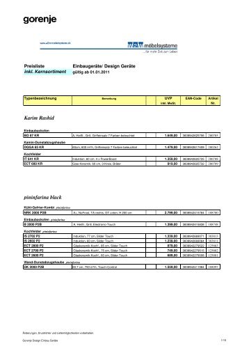 Gorenje Design Einbau Geräte